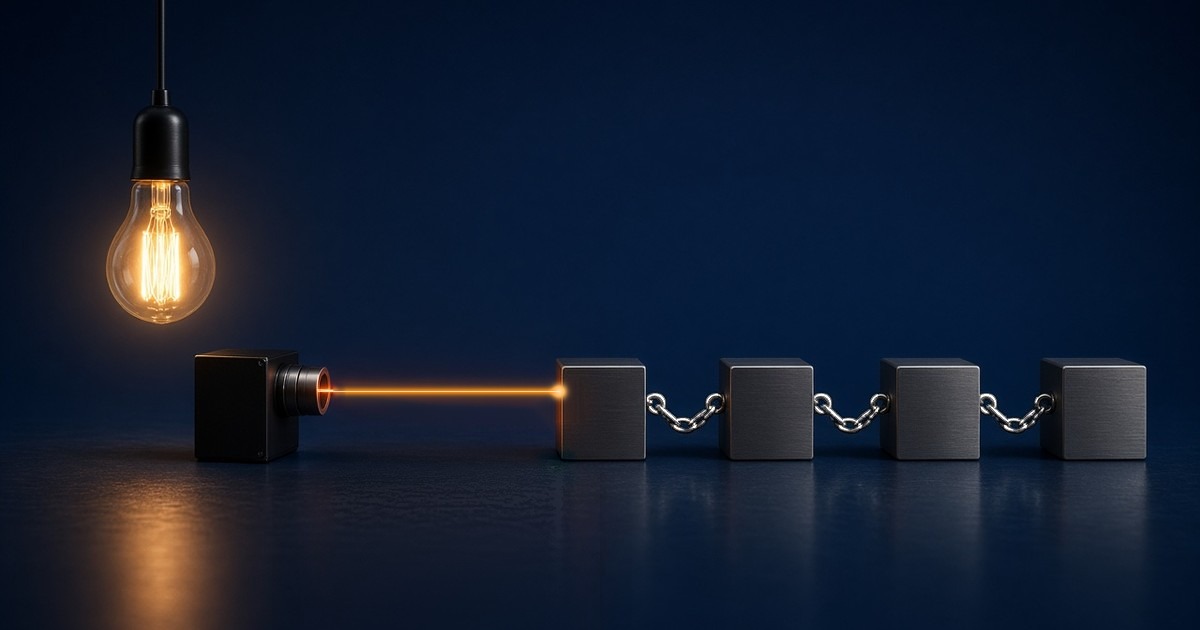 Vom Laser zum Ledger: Kohärenz in vier Richtungen