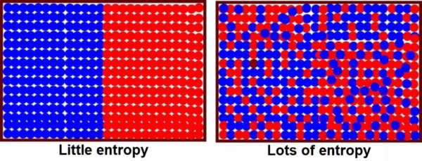 Entropy explained by Alice and Bob - quantum physics for hippies - Dr. Lukas Neumeier